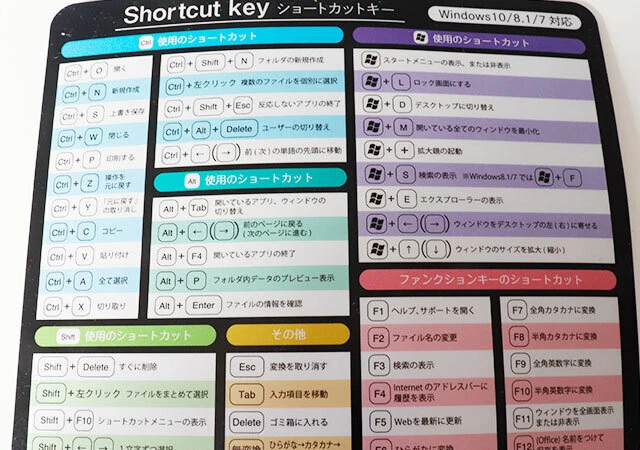 100均　キャンドゥ　ショートカットキーマウスパッド　キー配列　日本語109キーボード