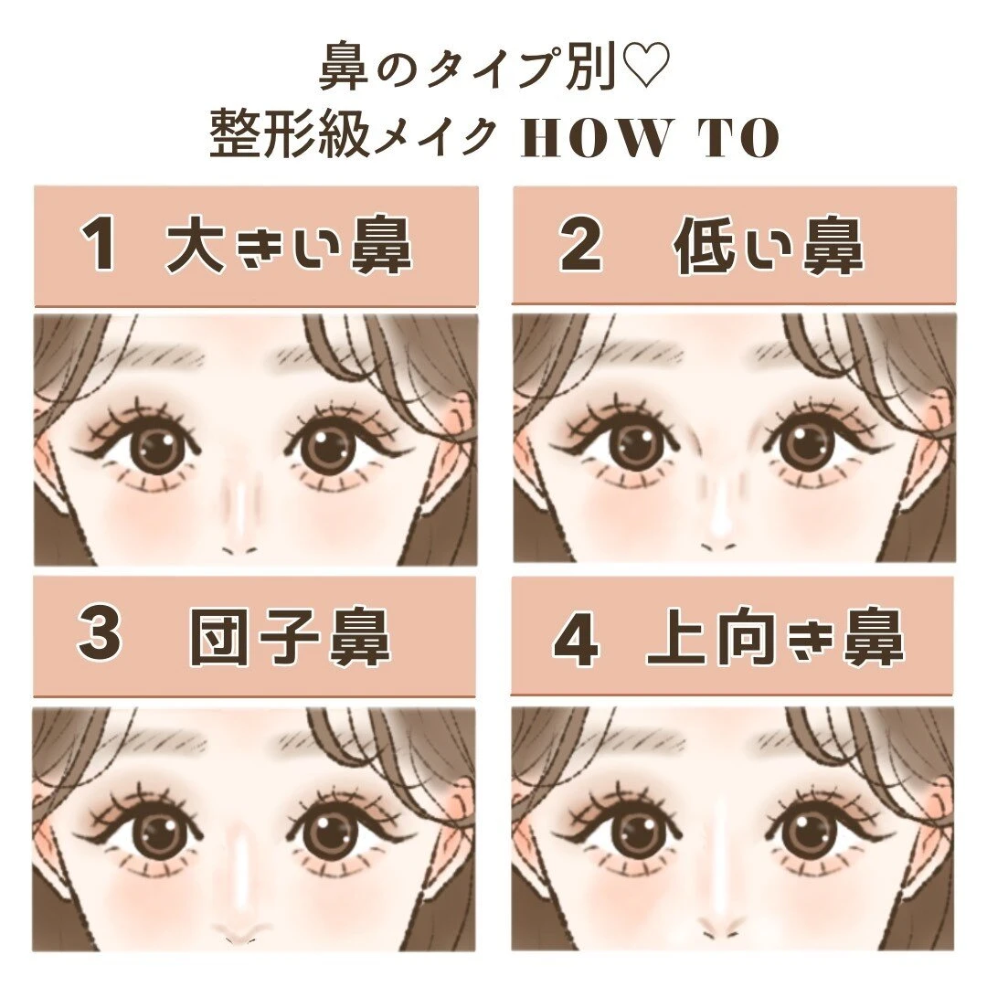 鼻の形別 整形級 メイクHowTo Kyoko. イラスト 全タイプ