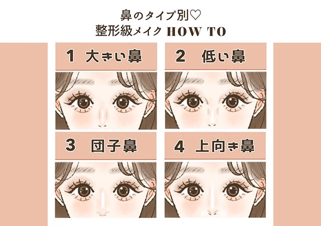 鼻の形別 整形級 メイクHowTo Kyoko. イラスト