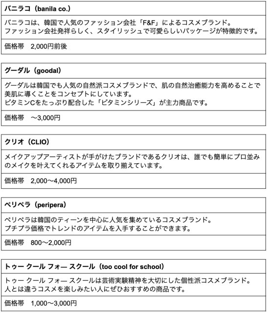 韓国コスメブランド人気ランキング ブランド別おすすめアイテムを紹介 Michill Bygmo ミチル