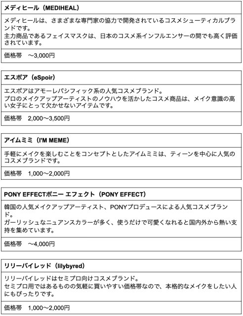 韓国コスメブランド人気ランキング ブランド別おすすめアイテムを紹介 Michill Bygmo ミチル