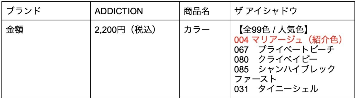 ペア宿泊 3万3千円相当 カタログギフトとっておきの宿 Ringbell