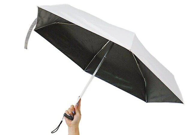 晴雨兼用の折りたたみ傘付録