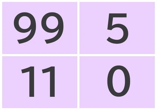 数字を選ぶ心理テスト