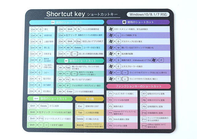 キャンドゥ　ショートカットキーマウスパッド