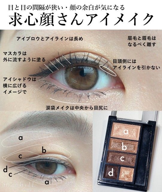 マニアが研究の末編み出した ナチュラルデカ目を叶えるコンプレックス解消メイク Michill Bygmo ミチル