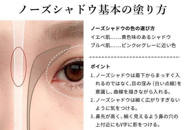 まるで整形級 コンプレックス解消 誰でも簡単にできるノーズシャドウのコツ Michill Bygmo ミチル