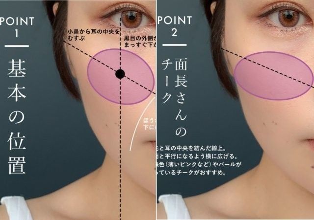 正しい位置に入れるだけで顔の形が整う 顔のカタチ別美人チークの入れ方 Michill ミチル