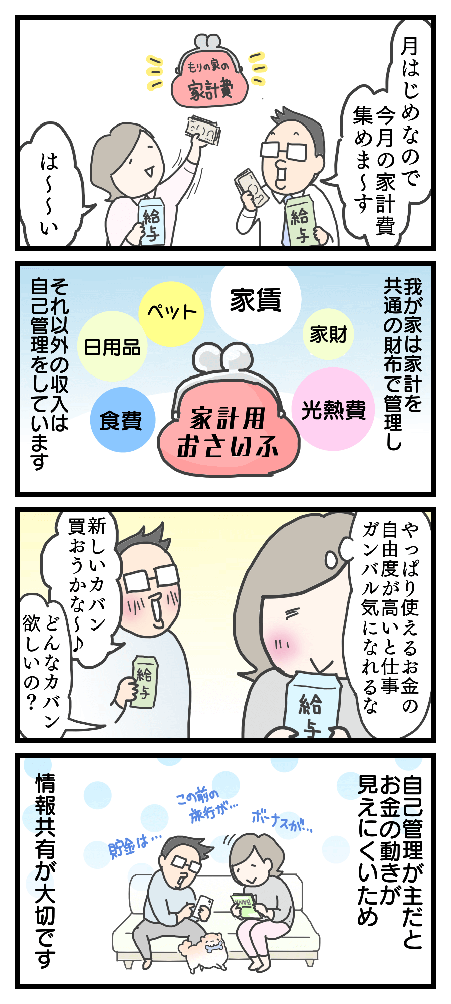 共働き夫婦森野家のお財布事情 家計管理編 Michill ミチル