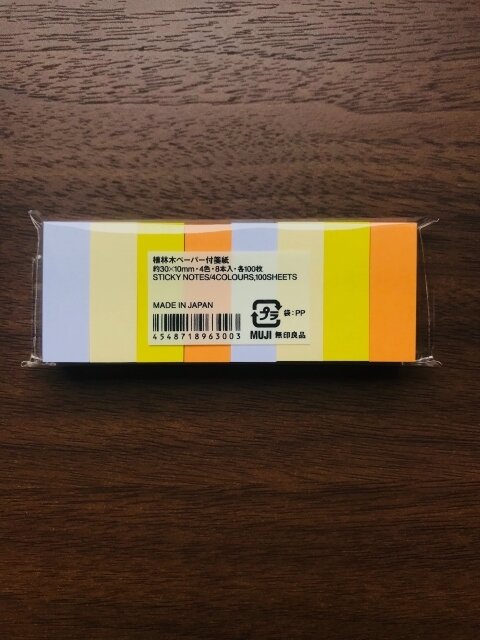 お手頃価格なのに超使える 仕事や勉強に大活躍 無印良品のおすすめ文房具15選 Michill Bygmo ミチル