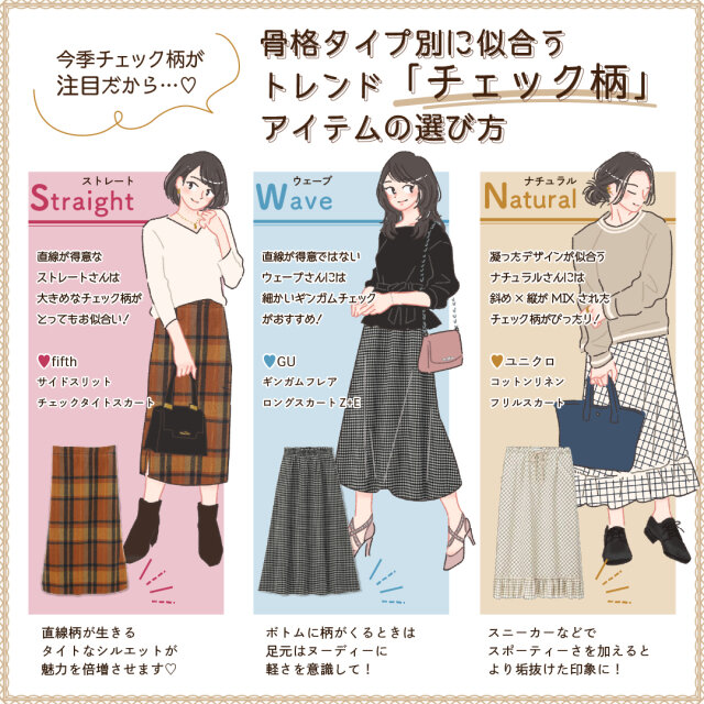 もっと自分に似合う服に出会える 骨格タイプ別おすすめ 花柄 チェック柄 アイテム Michill ミチル