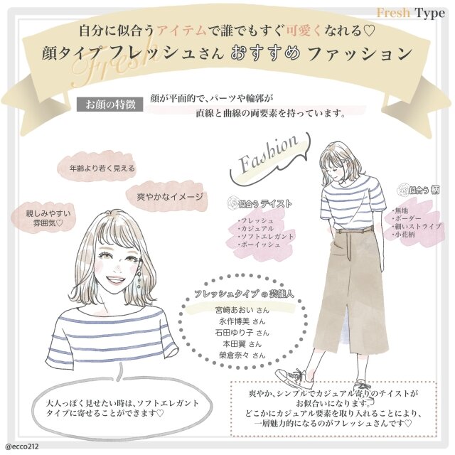 本当に似合う服でもっと美人になれる 顔タイプ別おすすめファッション フレッシュタイプ編 Michill ミチル