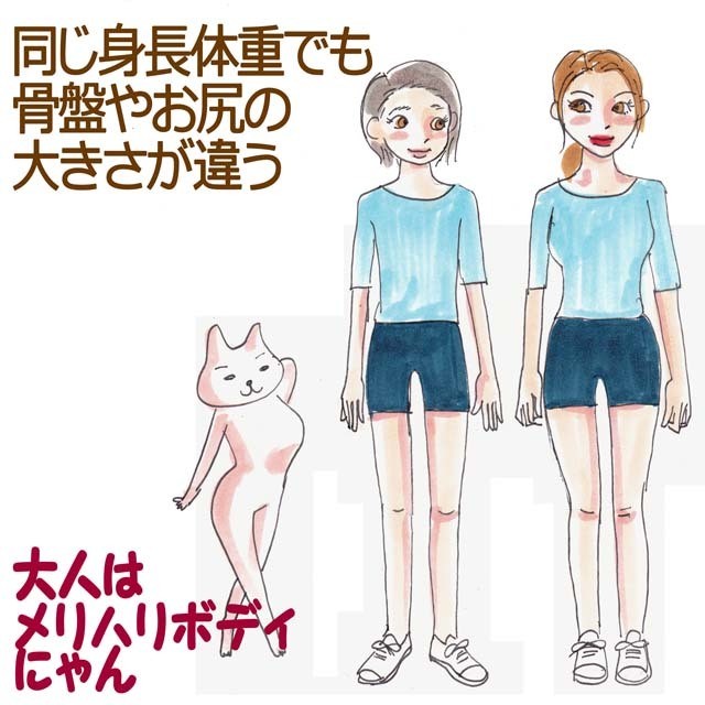 小柄女子必見 Uniqloキッズアイテムでプチプラカジュアル Michill ミチル