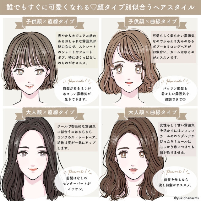 話題の顔タイプ診断でわかる 4つの顔タイプ別 似合うヘアスタイル Michill ミチル