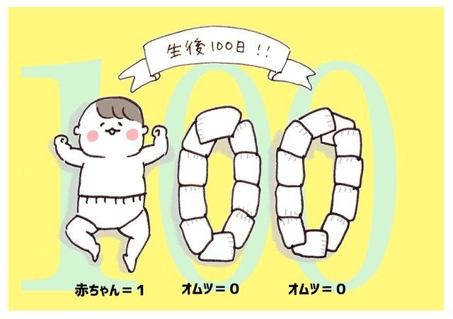 赤ちゃんが生まれたら 愛おしい時間を残す かんたん育児記録のすすめ Michill ミチル