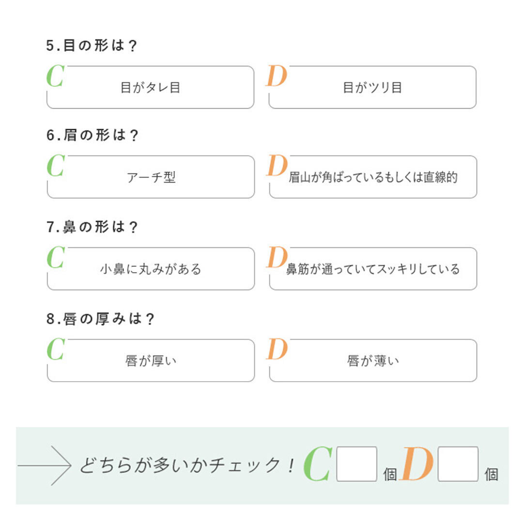 最高に似合う1着をget 4つの顔タイプ別 Guおすすめ春ワンピース Michill ミチル