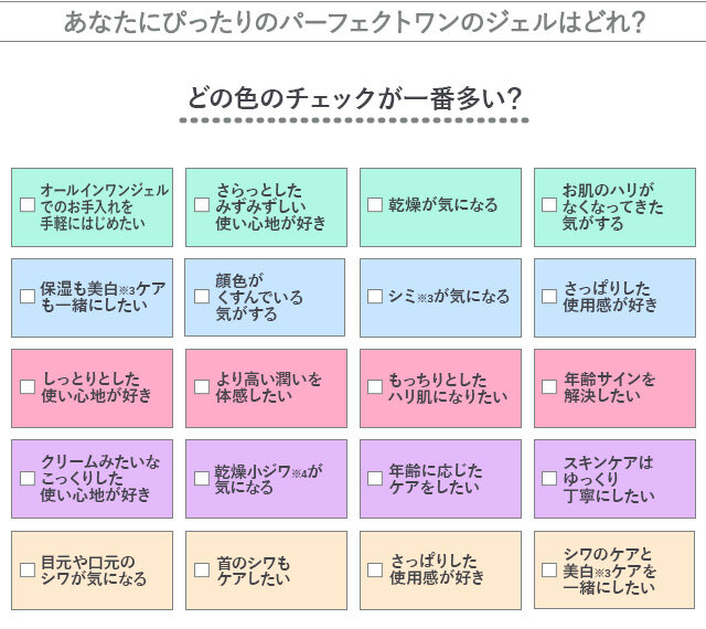 オールインワンって実際どうなの 噂のパーフェクトワンをアラサー女子が試してみた Michill ミチル