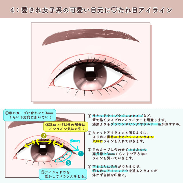 描き方次第で簡単イメチェン マネすれば即垢抜け 今っぽアイライン の描き方4選 Michill Bygmo ミチル