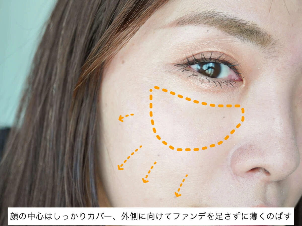 40代女性の顔。ファンデーションを塗るべき顔の中心と薄く伸ばす範囲が点線で示されている。