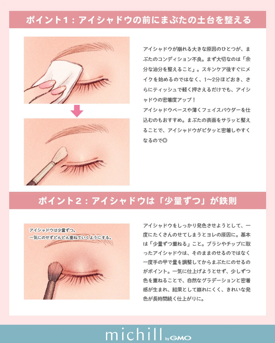 ティッシュでまぶたの油分を抑え、ブラシでパウダーをのせる下準備のイラスト ティッシュでまぶたの油分を抑え、ブラシでパウダーをのせる下準備のイラスト